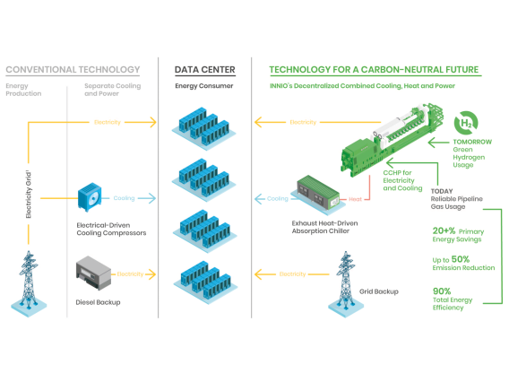 Data Center - Technical Scheme 01 - EN 